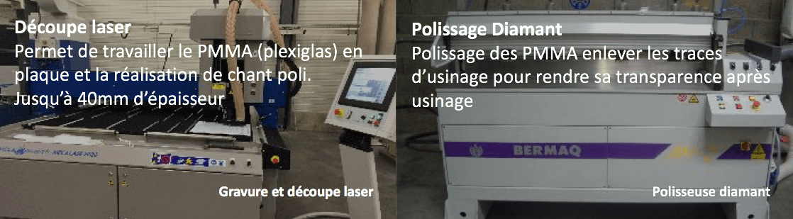Gravure et découpe laser, polisseuse diamant